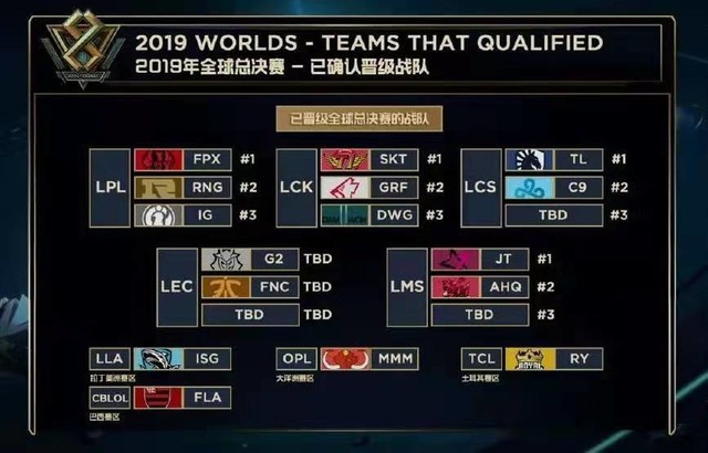 Team Vitality 签约 UNFAKE 和 Kovaci 加入 VALORANT 阵容