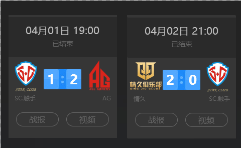 NAVI vs Imperial , and B8 vs Fnatic — StarLadder布达佩斯Major 2025第二轮的种子赛