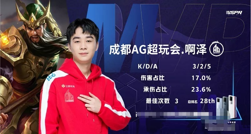 力比较强恰