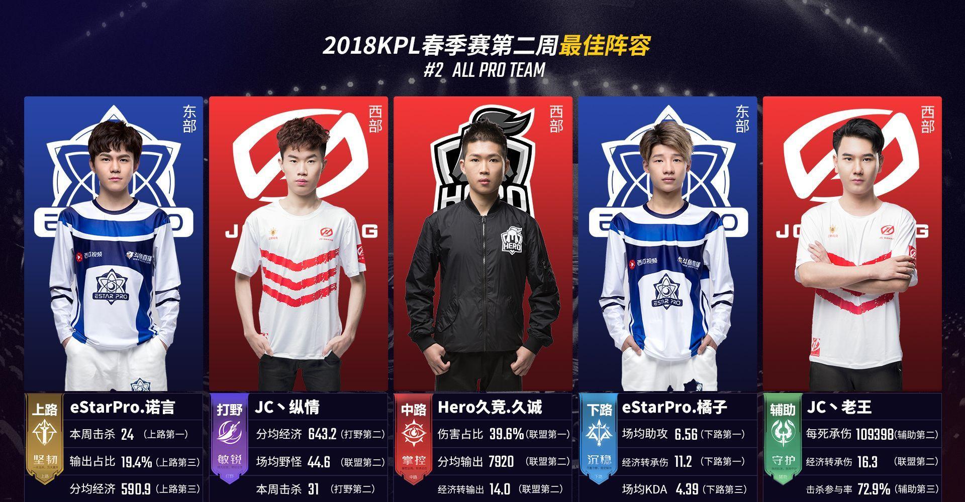 米拉玛黄