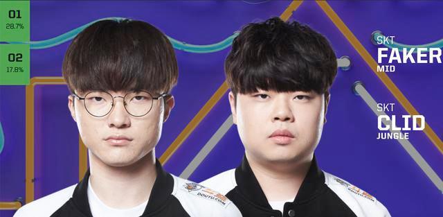 Snax可加入NaVi接替Boombl4？
