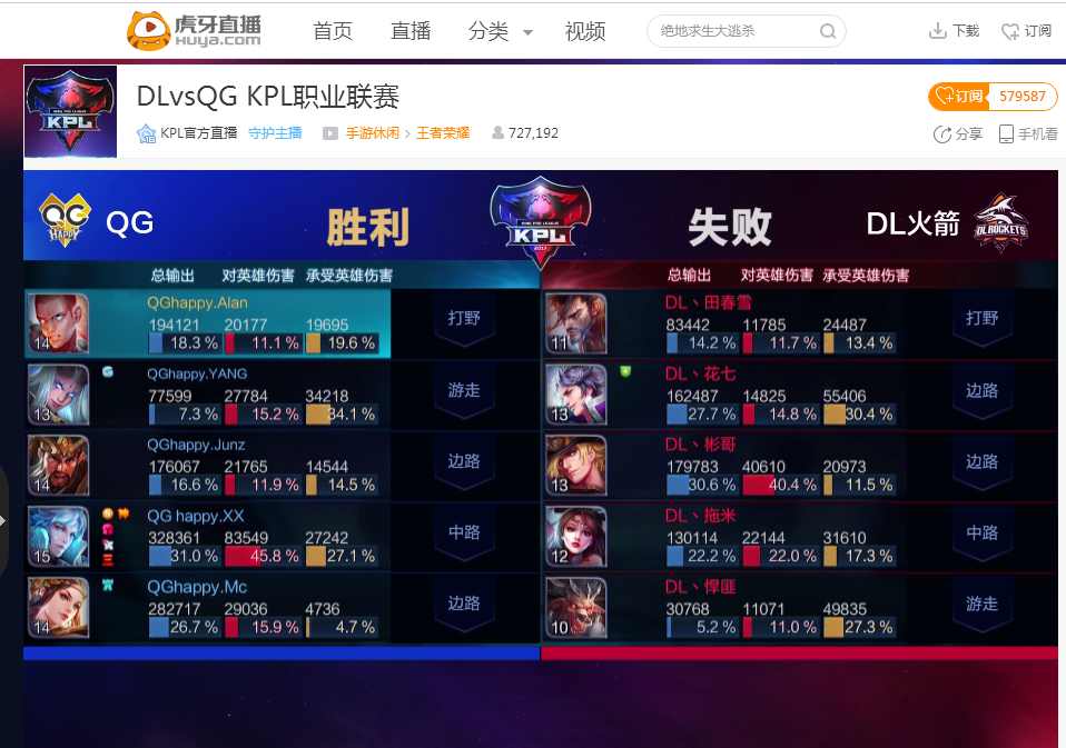 更是方法论