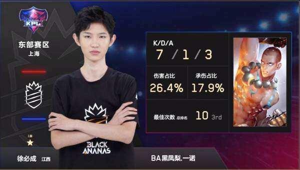 【lpl战报】BLG 2-0 LGD：BLG收官之战 直落两局成功零封LGD
