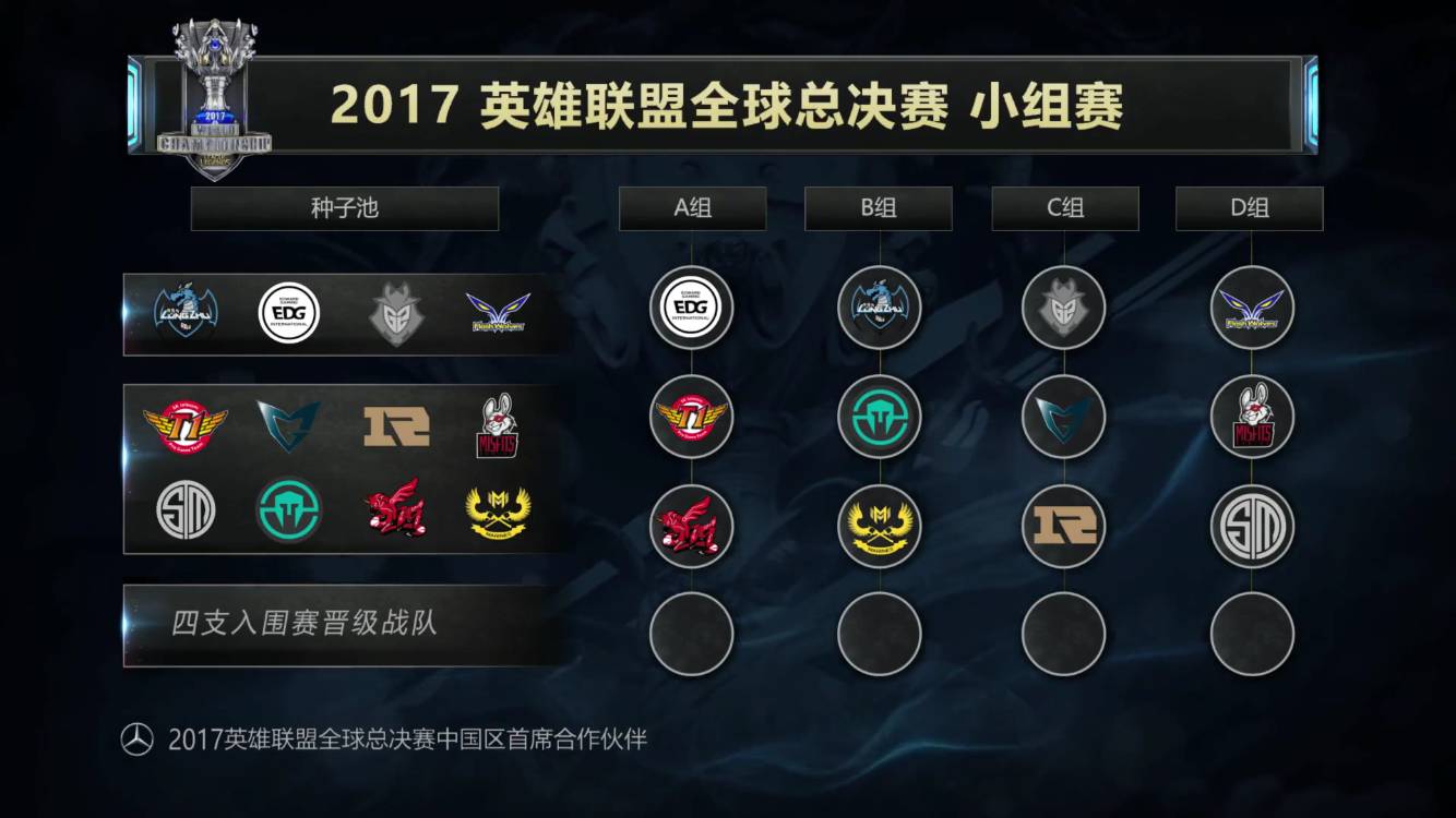比之下少